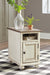 Realyn 2 End Tables JR Furniture Storefurniture, home furniture, home decor