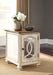 Realyn 2 End Tables JR Furniture Storefurniture, home furniture, home decor