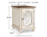 Realyn 2 End Tables JR Furniture Storefurniture, home furniture, home decor