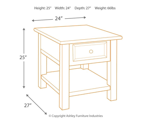 Tyler Creek 2 End Tables JR Furniture Storefurniture, home furniture, home decor