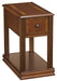 Breegin 2 End Tables JR Furniture Store