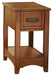 Breegin 2 End Tables JR Furniture Store