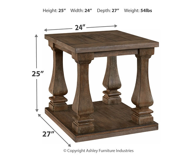 Johnelle 2 End Tables JR Furniture Storefurniture, home furniture, home decor