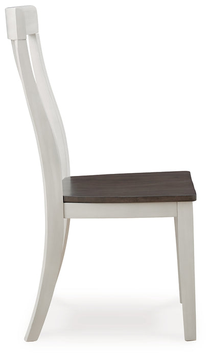 Darborn Dining Room Side Chair (2/CN)